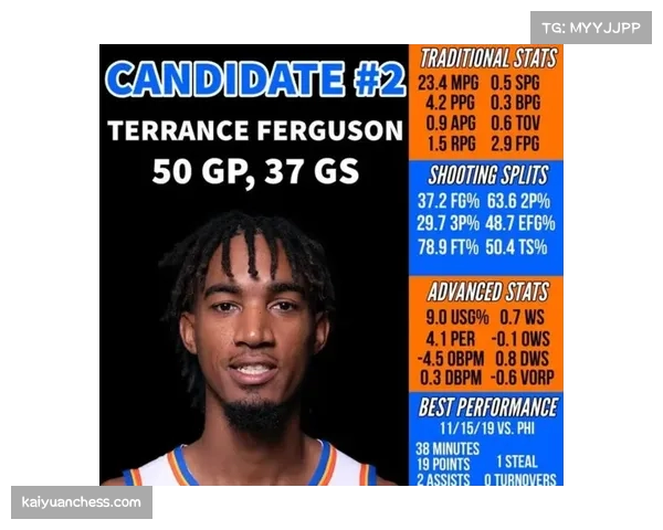 本赛季NBA球队真实正负值（RPM）分析 揭示各队攻防体系真实水平